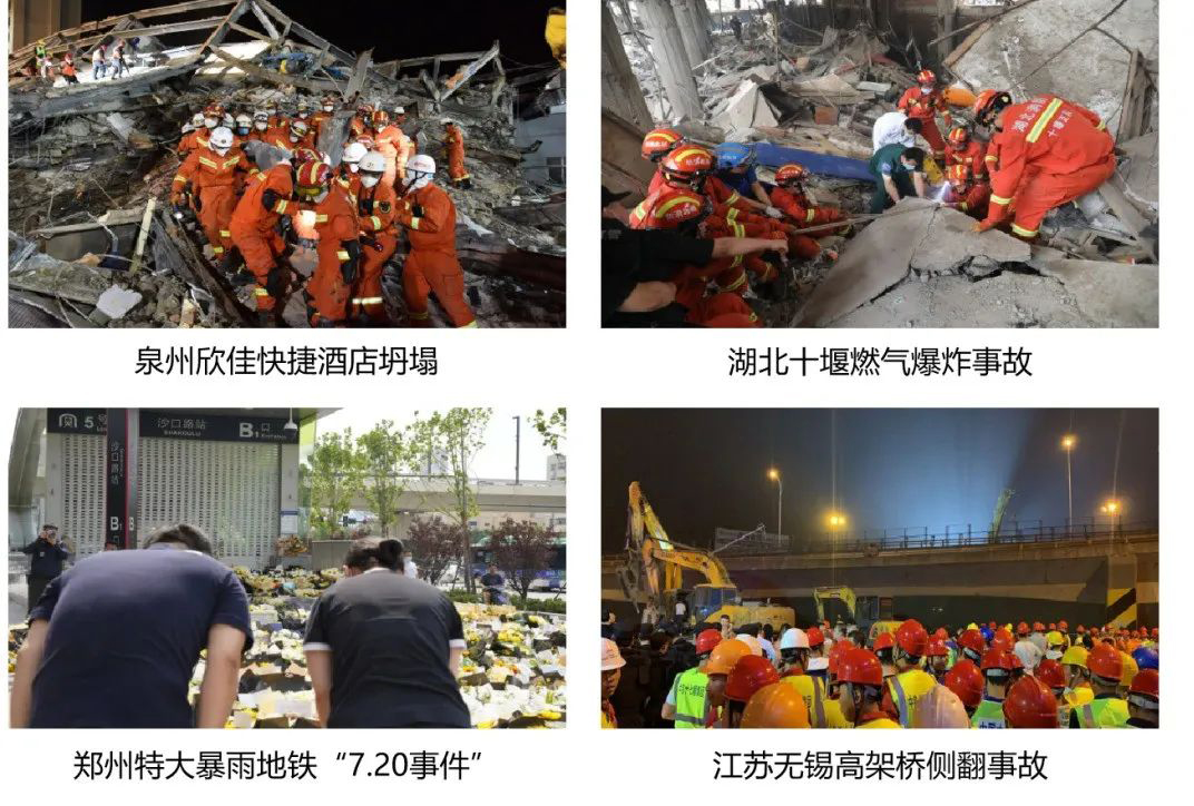 萬賓城市生命線監(jiān)測系統(tǒng)，讓城市安全看得見(圖1)
