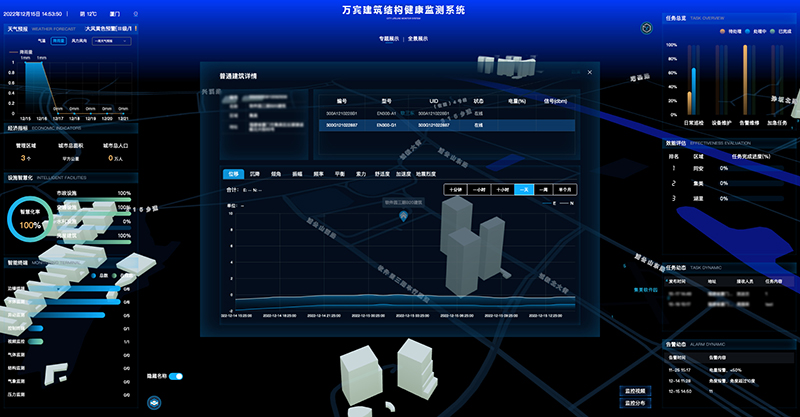 敲黑板 | 建筑為什么要做結構健康監測?(圖2) 敲黑板 | 建筑為什么要做結構健康監測?(圖2)