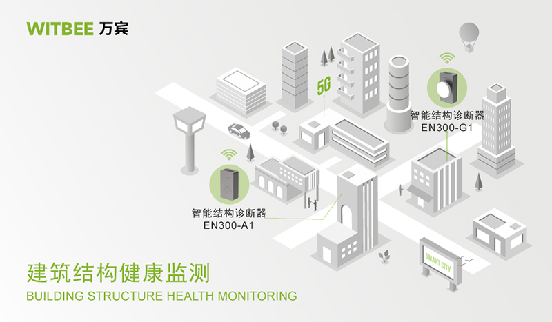敲黑板 | 建筑為什么要做結構健康監測?(圖3) 敲黑板 | 建筑為什么要做結構健康監測?(圖3)