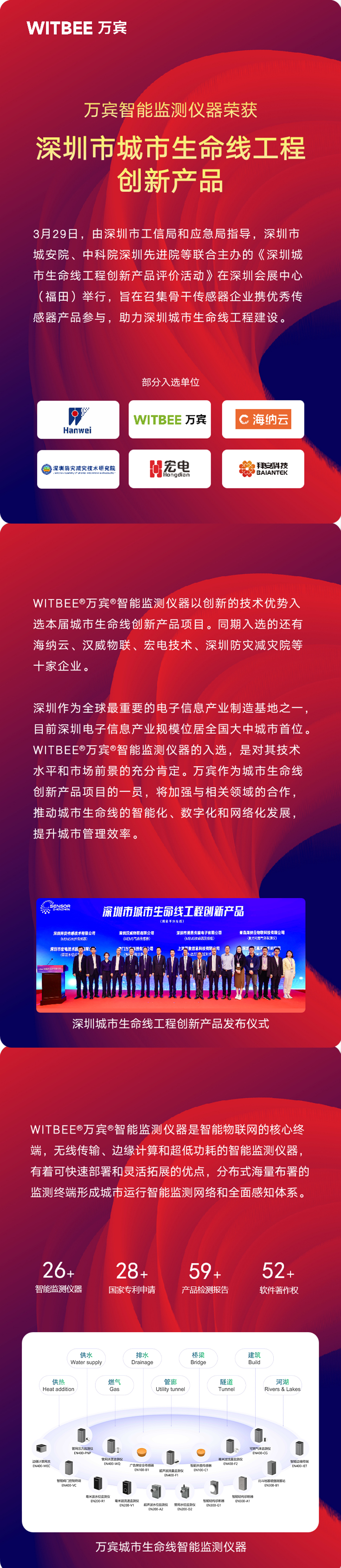 萬賓智能監(jiān)測(cè)儀器榮獲《深圳市城市生命線工程創(chuàng)新產(chǎn)品》(圖1)