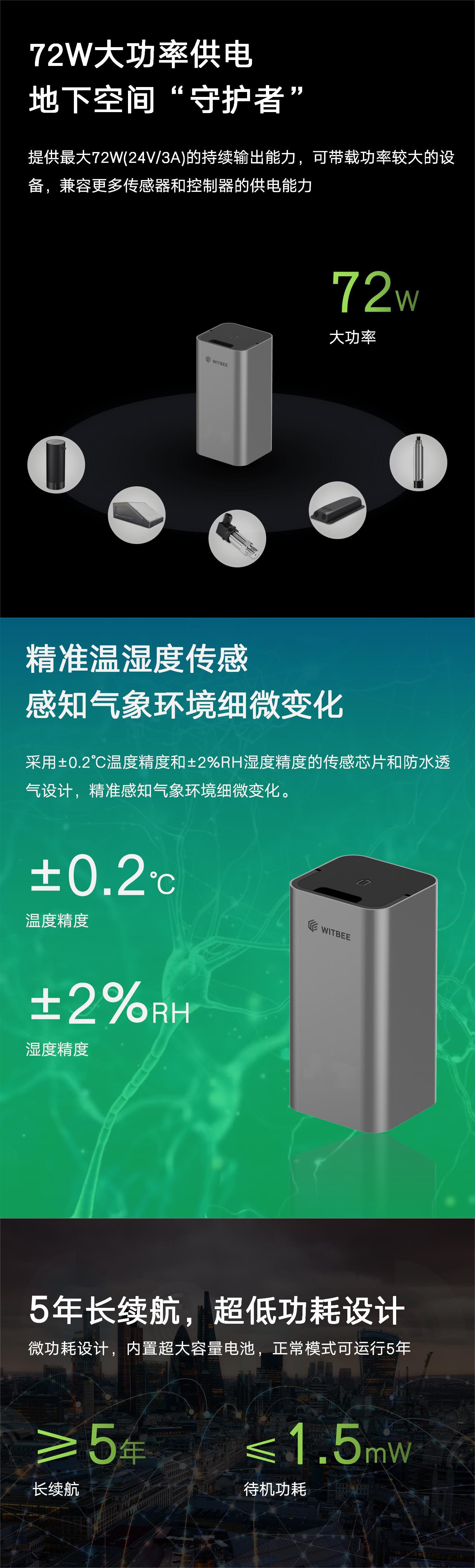 產(chǎn)品速遞|智能邊緣終端EN400-IET，地下管網(wǎng)信使(圖2)