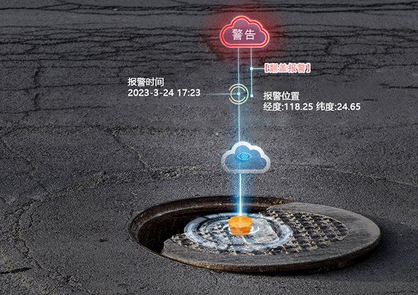 智能井蓋傳感器：科技應(yīng)用讓城市更加智能化(圖2)