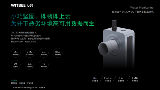 萬賓城市內澇監測預警系統，信息化手段助力城市防洪減災(圖5)