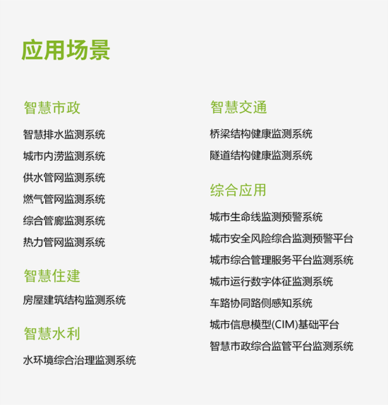迭代新品 | 第四代可燃?xì)怏w監(jiān)測(cè)儀，守護(hù)燃?xì)夤芫W(wǎng)安全“快人一步”_萬(wàn)賓?WITBEE(圖8)