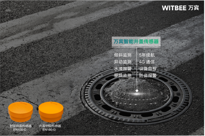 智能井蓋廠家推薦，預防井蓋傾斜(圖2)