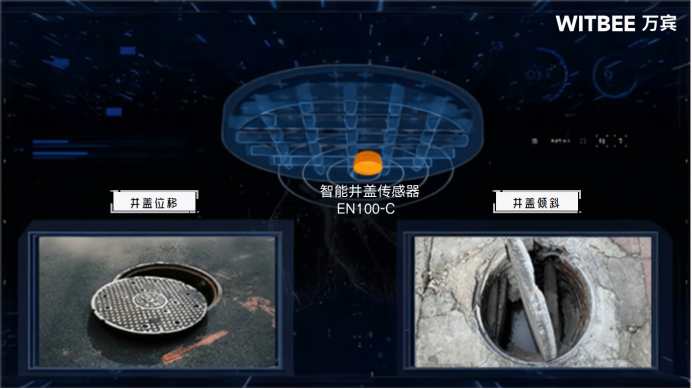 智能井蓋終端怎么監測井蓋異常(圖2)