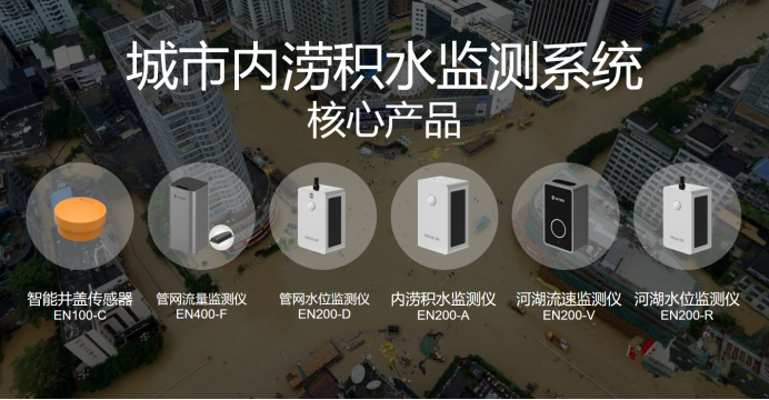 城市內(nèi)澇積水實(shí)時(shí)監(jiān)測(cè)系統(tǒng)的建設(shè)，助力海綿城市治理(圖3)