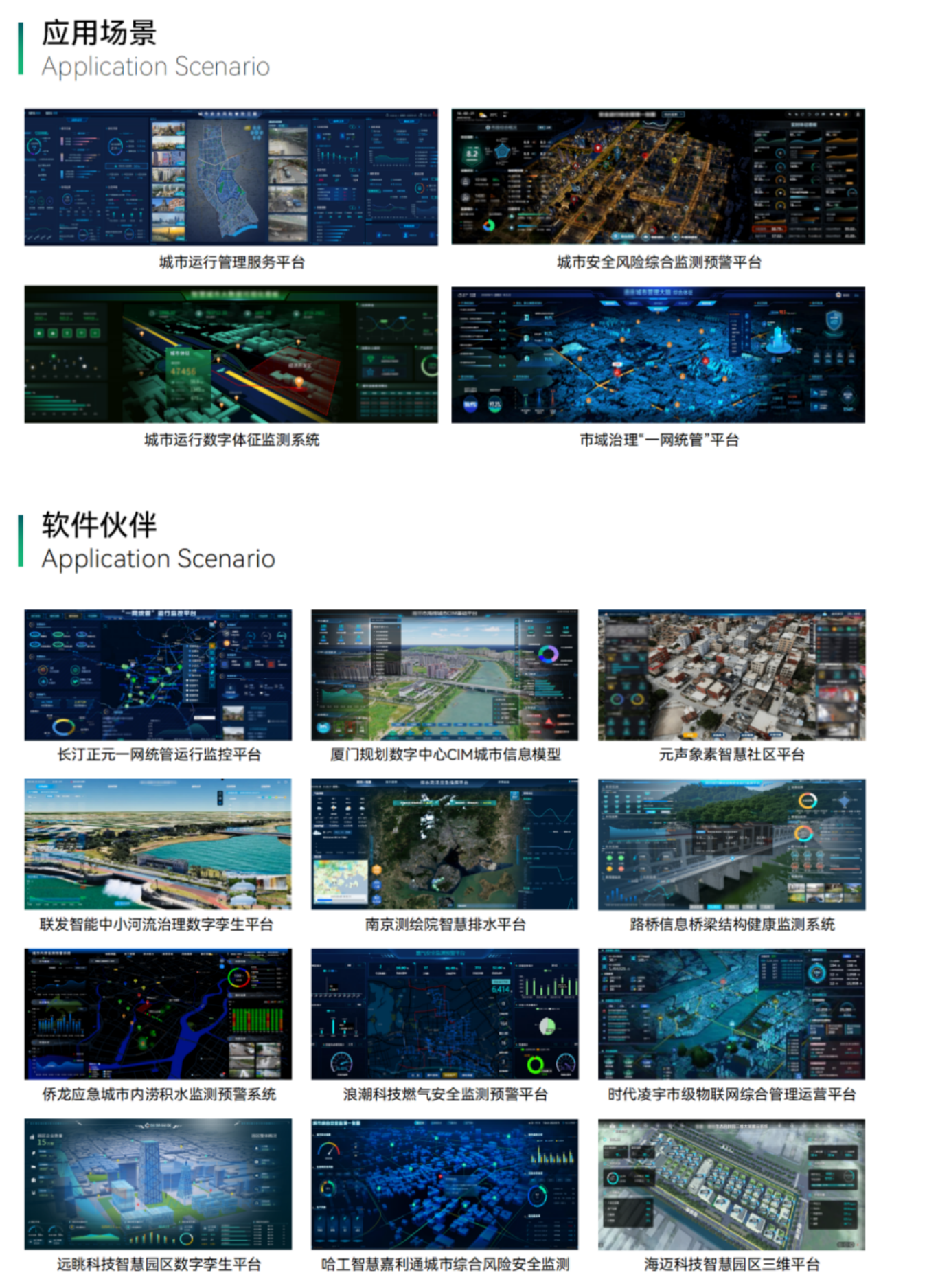 應用場景 | 城市運行數字體征監測系統，為城市“智”理服務  ?(圖15)