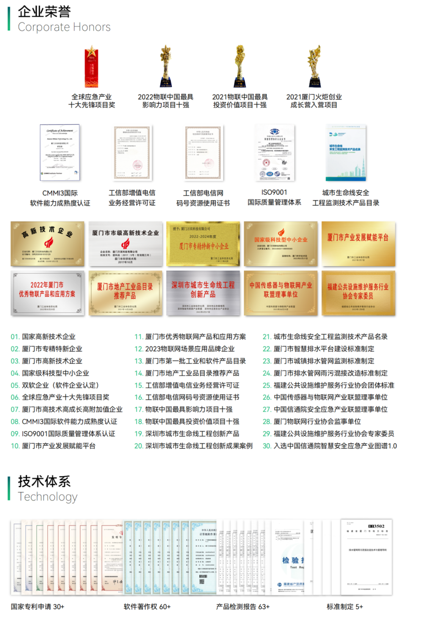 應用場景 | 城市運行數字體征監測系統，為城市“智”理服務  ?(圖16)