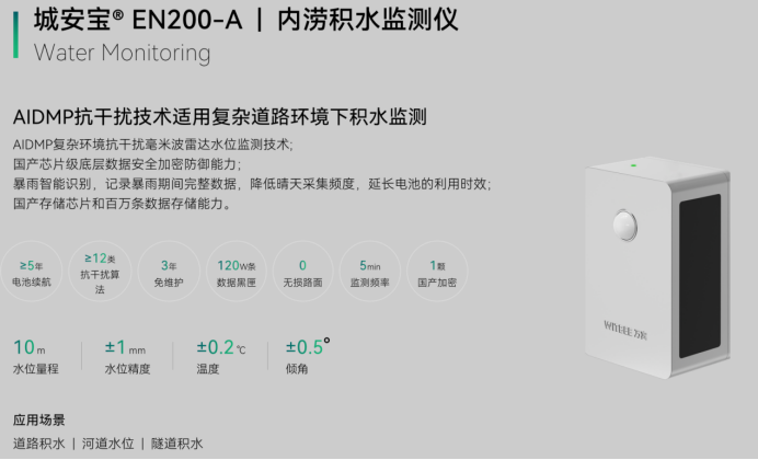 如何預防城市內(nèi)澇？內(nèi)澇預警監(jiān)測系統(tǒng)(圖2)