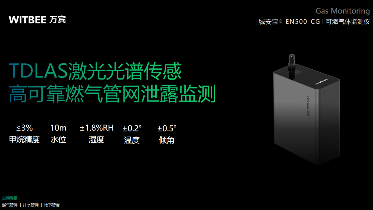 可燃氣體監測儀，智能監測預防燃氣泄漏(圖2)