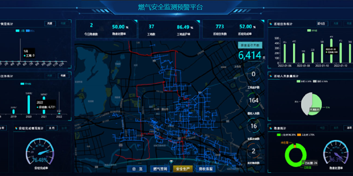 浪潮燃?xì)獍踩O(jiān)測(cè)預(yù)警平臺(tái)示意圖 浪潮燃?xì)獍踩O(jiān)測(cè)預(yù)警平臺(tái)示意圖