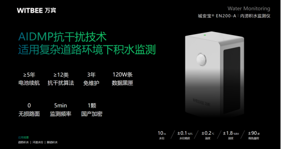 萬賓科技內澇積水監測設備，實時監測精準識別(圖2)