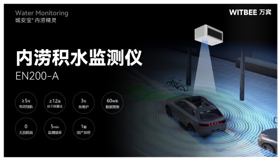 排水內(nèi)澇監(jiān)測，城市內(nèi)澇監(jiān)測預(yù)警設(shè)備(圖2)