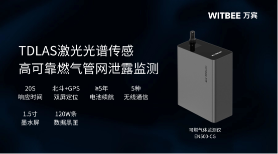 燃?xì)夤芫W(wǎng)監(jiān)測，城鎮(zhèn)地下燃?xì)夤芫W(wǎng)泄漏并非無解之題(圖2)