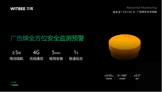 廣告牌實時動態監測，你身邊的廣告牌安全嗎?(圖2)