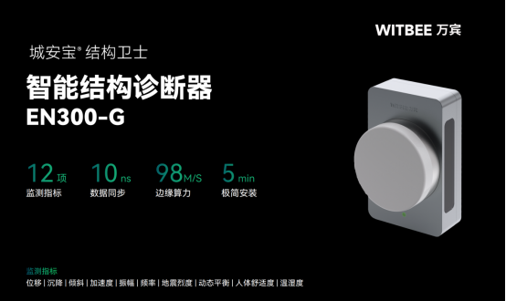 萬賓科技城市生命線應用場景 | 建筑結構健康監(jiān)測系統(tǒng) (結構篇二)(圖4)