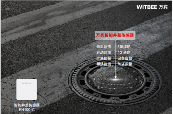 位移、破損、翻轉，井蓋的這些“病痛”如何醫治(圖2)