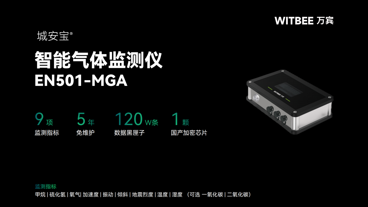 智能氣體監測儀：集成9項監測指標，讓管廊安全不發愁(圖2)