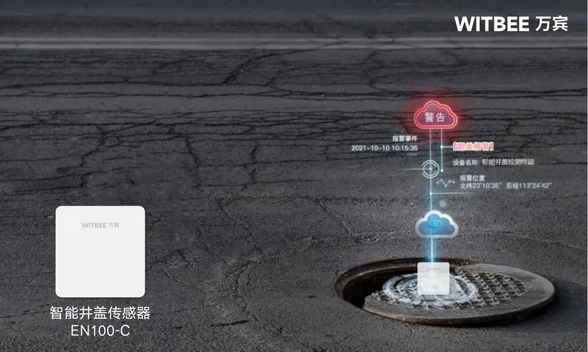 智慧監管，讓城市井蓋管理“耳聰目明”(圖1)
