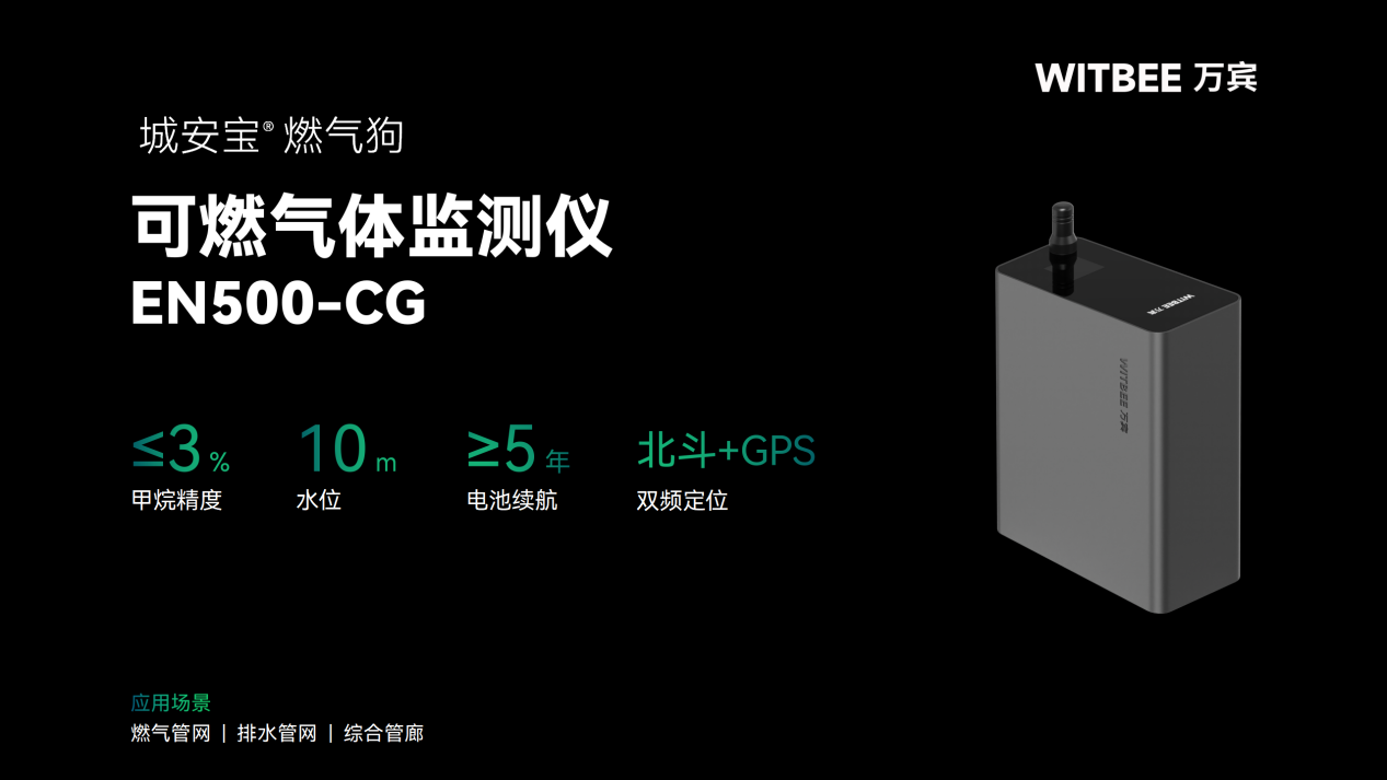 突破傳統邊界，實時把脈燃氣管網 “血壓”(圖2)