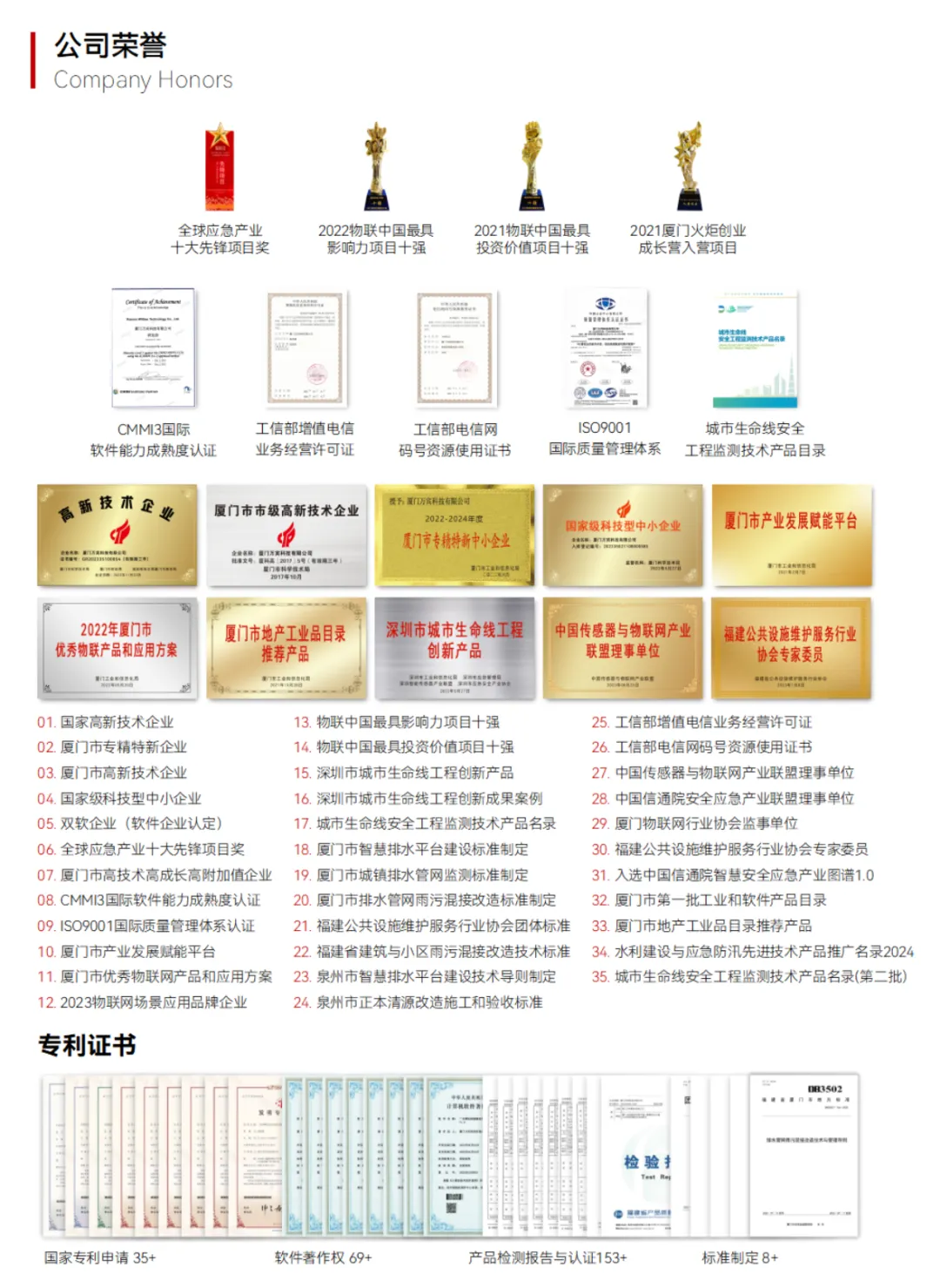 上海市土木工程學會新動作：韌性城市與生命線工程專委會成立，創(chuàng)始人獲選委員(圖8)
