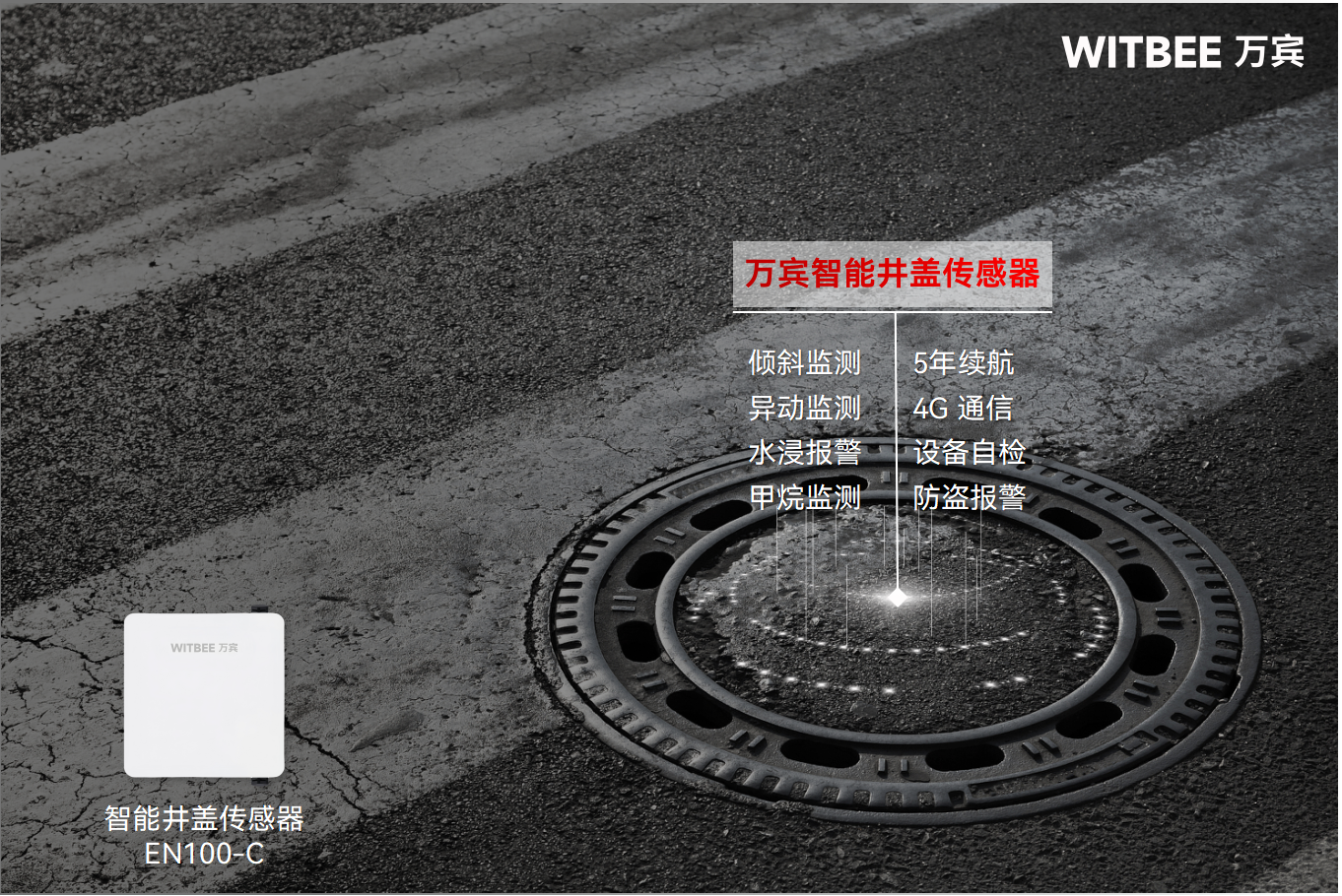 井蓋變“陷阱”?別慌!智能井蓋傳感器24小時在線“聽診”(圖2)