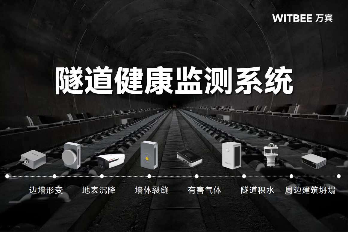 隧道形變、沉降監測，為出行安全加碼(圖2)