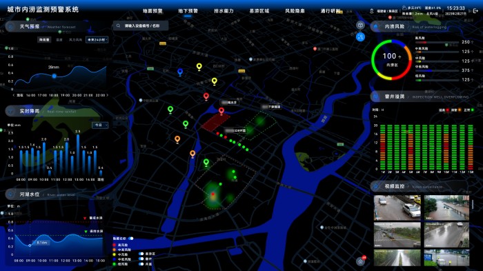 5G+城市生命線風(fēng)險(xiǎn)全域監(jiān)測(cè)感知與預(yù)警平臺(tái)（1）.jpg
