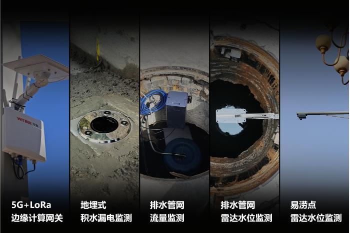 5G+城市生命線風(fēng)險(xiǎn)全域監(jiān)測(cè)感知.png