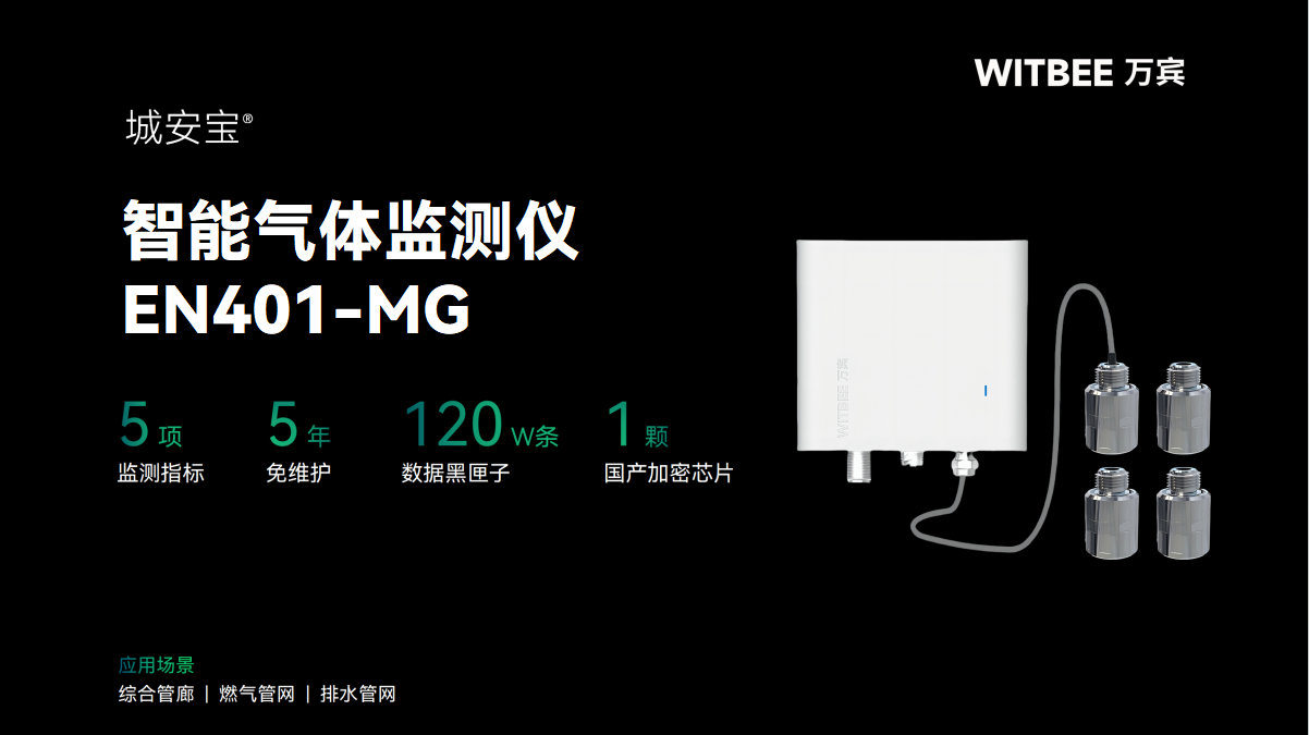 綜合管廊監測系統在城市智能化進程中的作用(圖4)