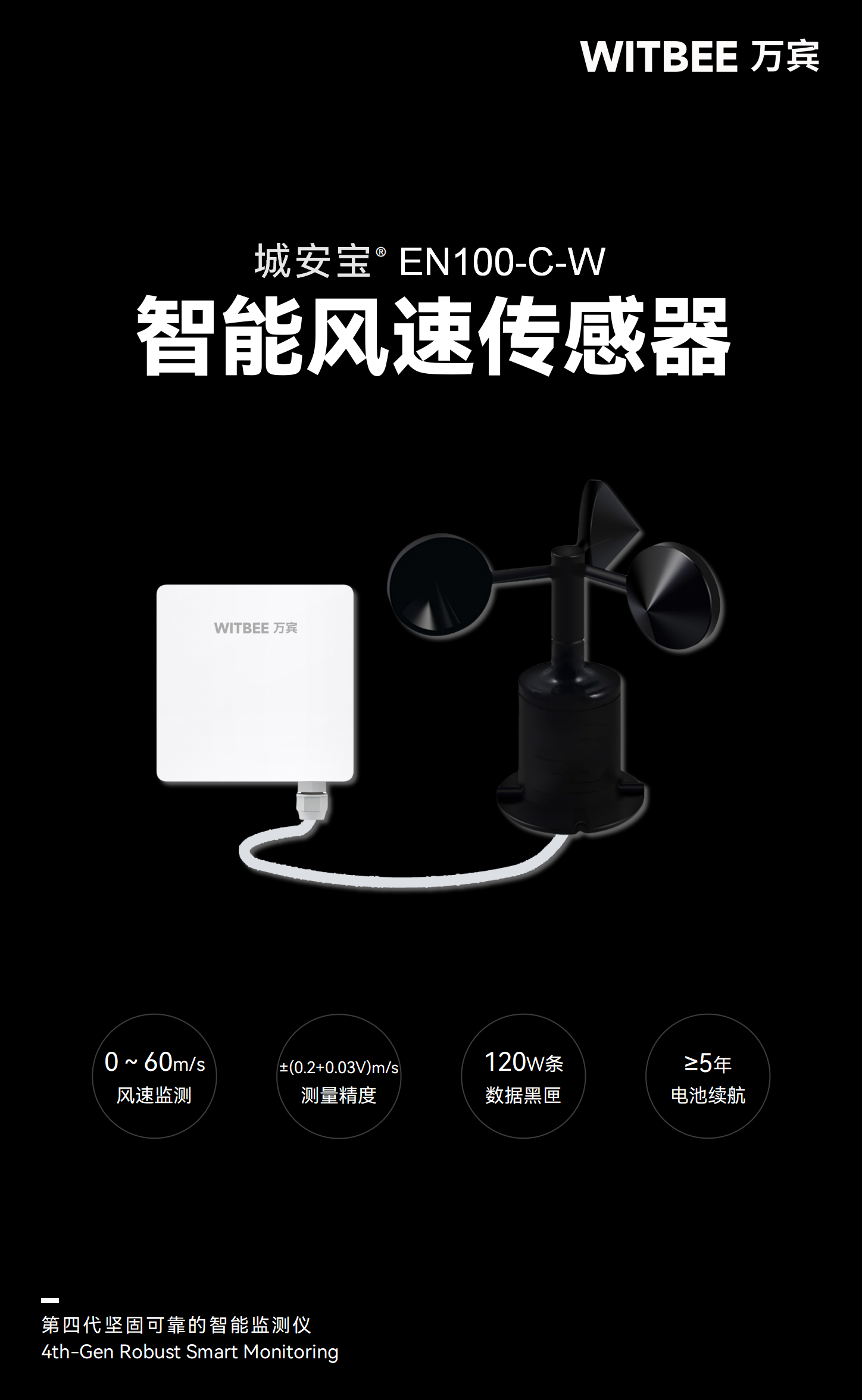 智能風(fēng)速傳感器 EN100-C-W(圖1)