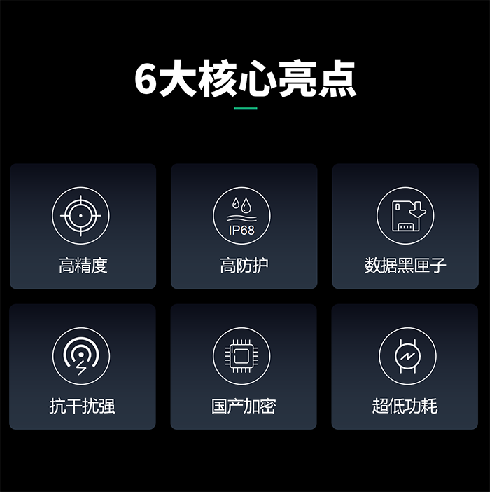 地埋式積水監(jiān)測(cè)儀  EN200-C(圖4)