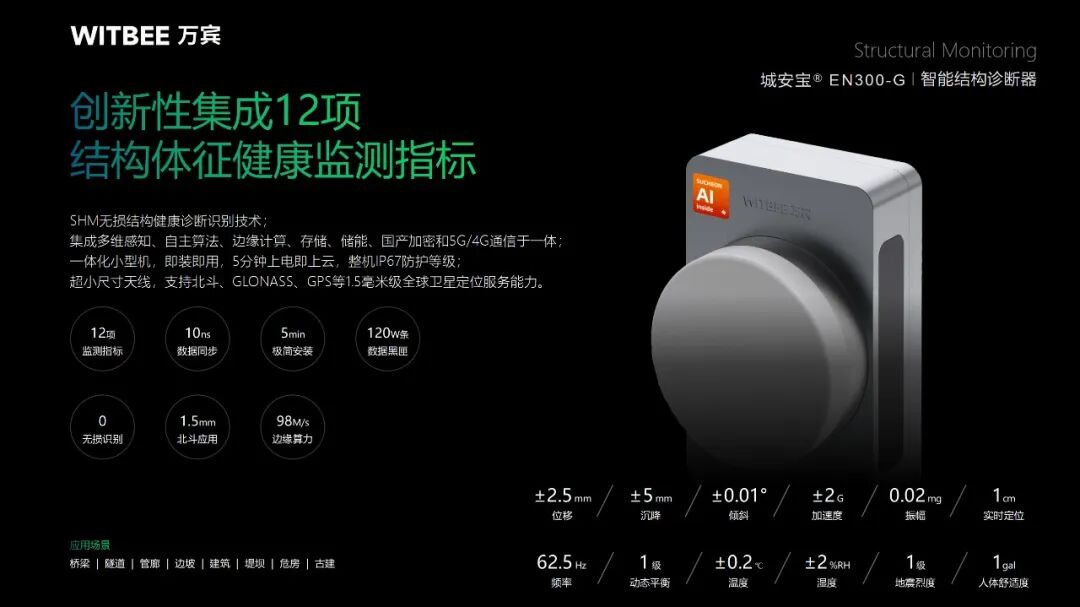 喜報(bào) | 萬(wàn)賓科技智能終端榮獲2025年廈門(mén)市優(yōu)秀物聯(lián)網(wǎng)產(chǎn)品(圖2)