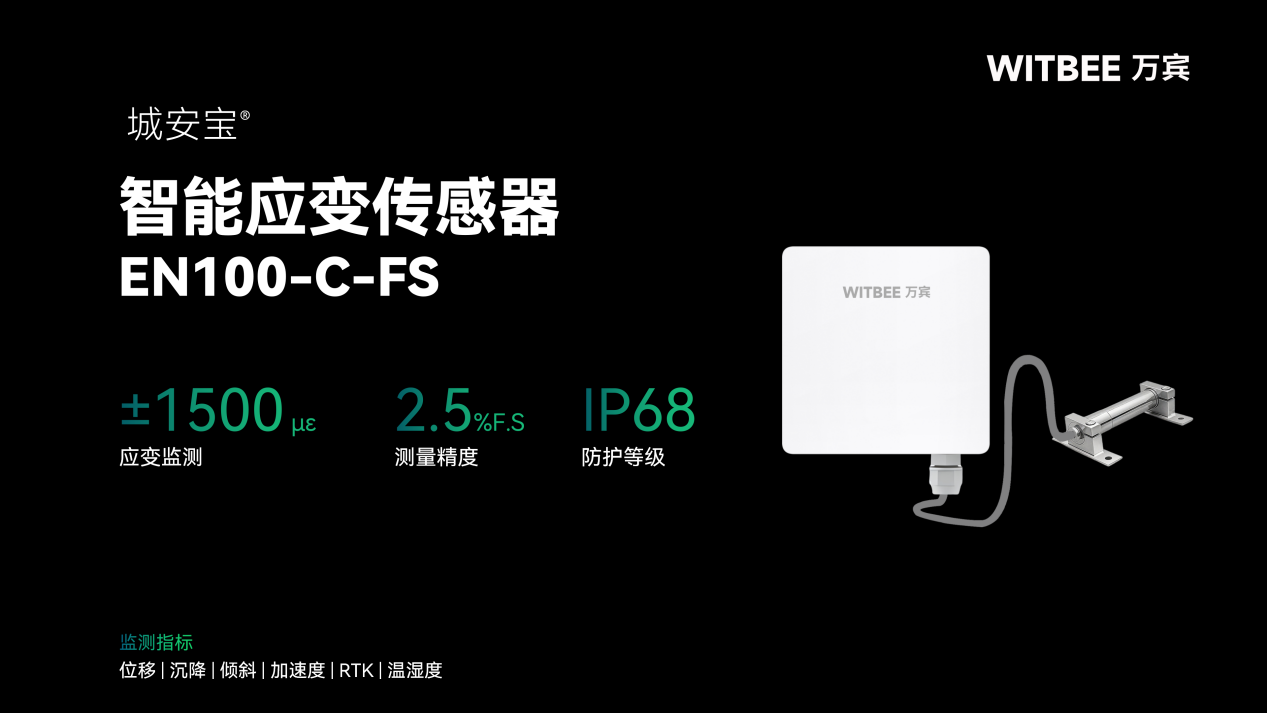 綜合管廊監(jiān)測(cè)系統(tǒng)由哪些設(shè)備組成?(圖2)