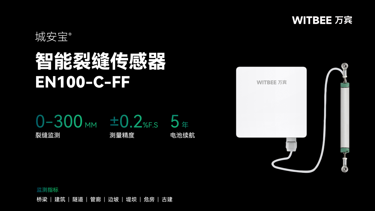 橋梁裂縫非 “一觸即發”，智能傳感器筑牢橋梁安全防線(圖2)